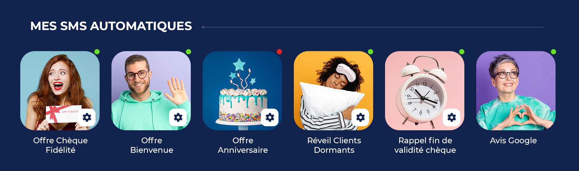 SMS Automatique avec le Marketing Automation
