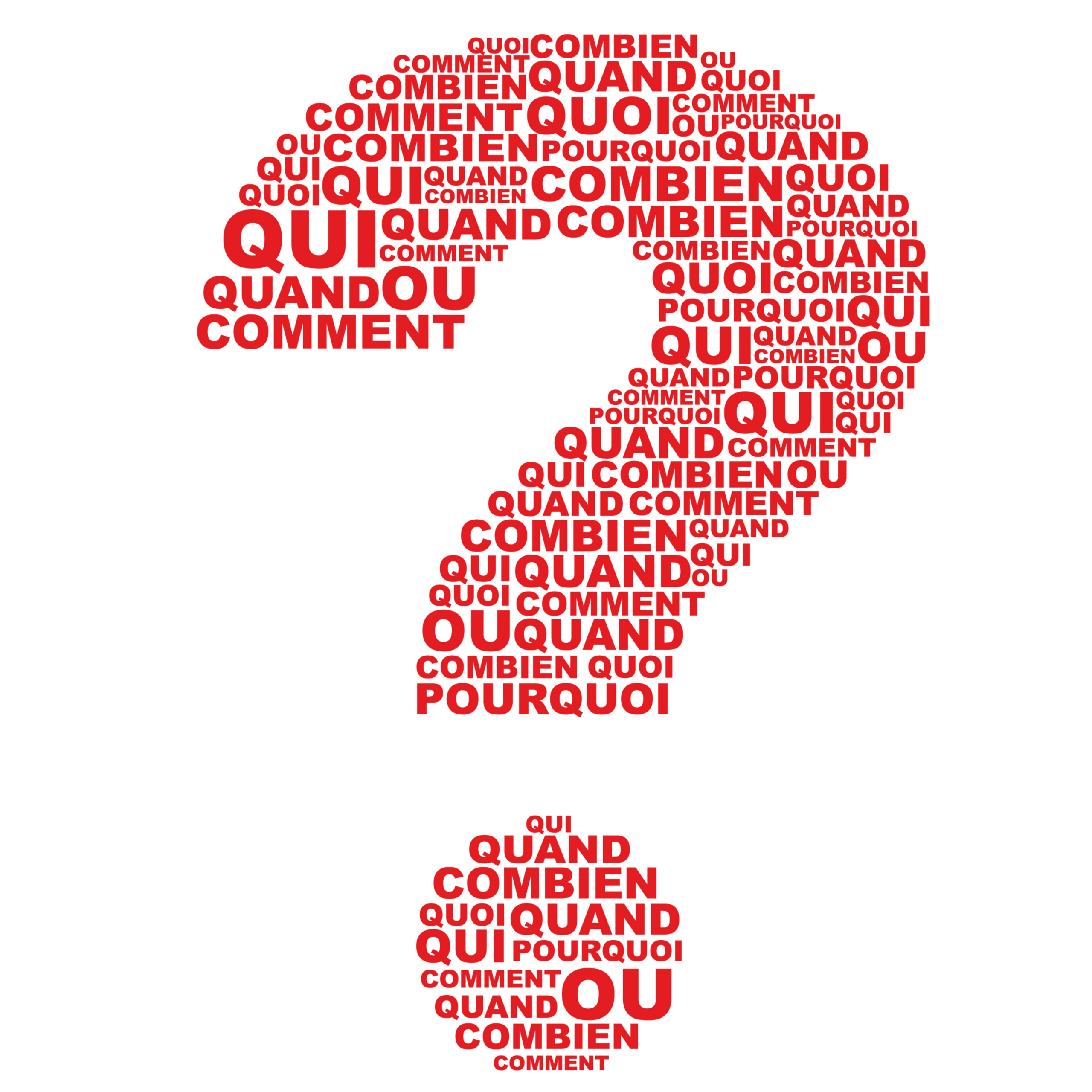 Comment choisir sa solution fidélité ? Comment choisir sa solution fidélité ?